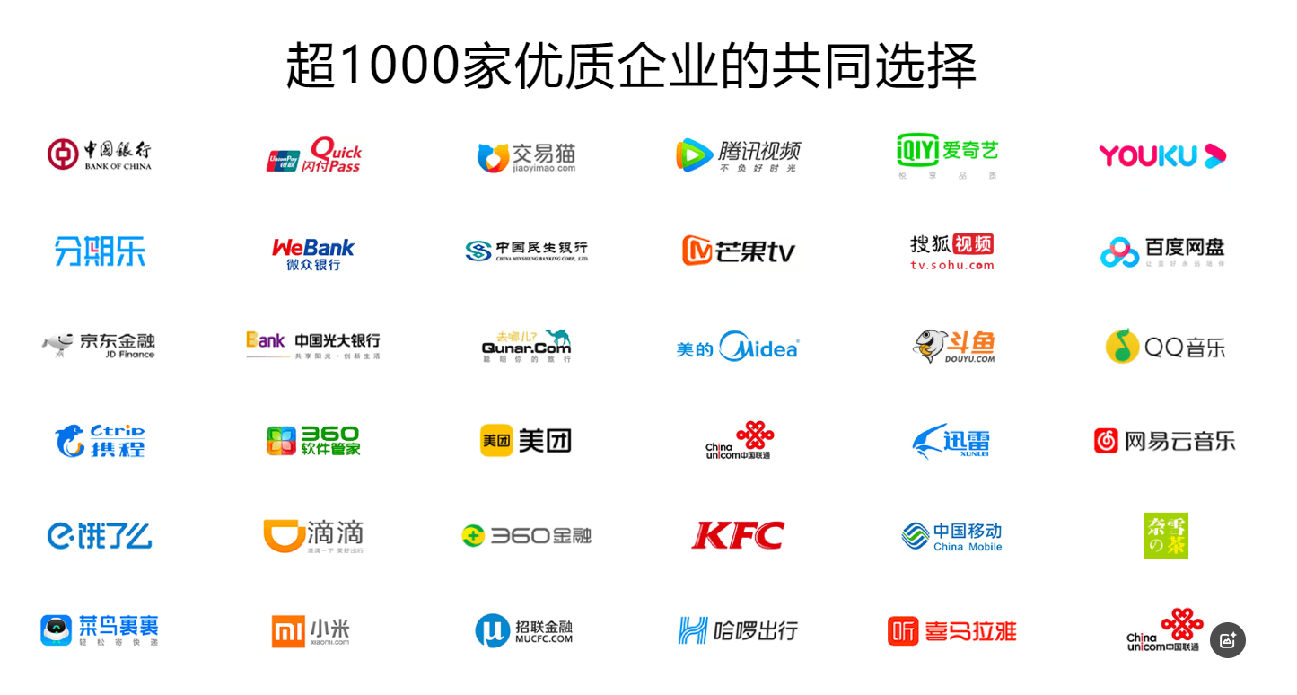 数字权益平台登录入口操作界面